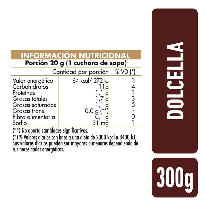 Relleno-Dolcella-Sabor-Avellanas-La-Serenisima-300-Gr-2-845978