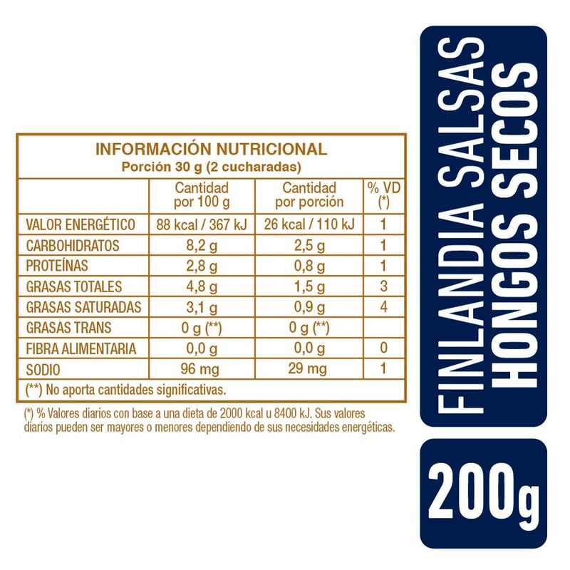 Salsa-Hongos-Finlandia-Chef-200-Gr-2-771608