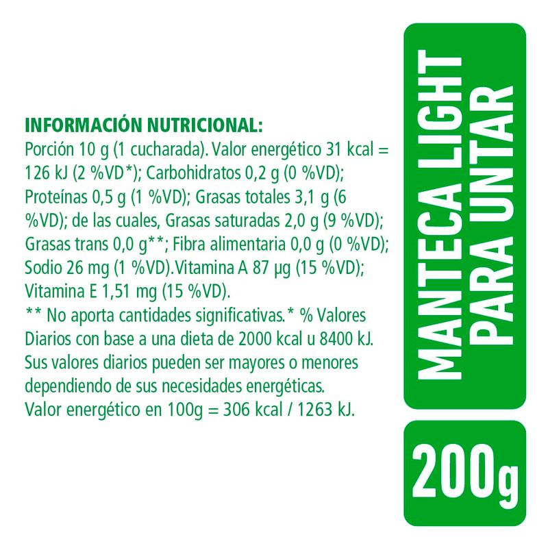 Manteca-Light-Untable-La-Serenisima-200-Gr-2-29890