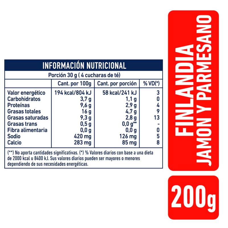 Finlandia-Light-Jamon-Parmesano-La-Serenisima-200-Gr-1-29109