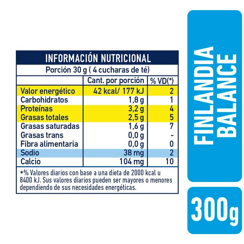 Finlandia-Balance-La-Serenisima-300-Gr-1-38093