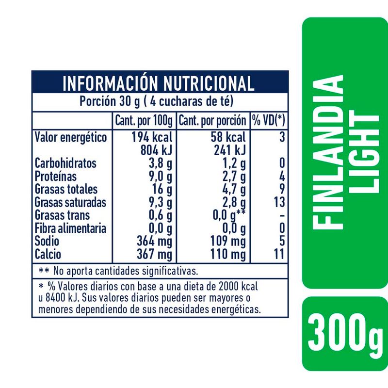 Queso-Untable-Finlandia-Light-La-Serenisima-300-Gr-1-44187