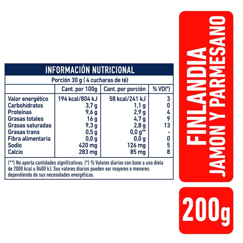 Finlandia-Light-Jamon-Parmesano-La-Serenisima-200-Gr-2-29109