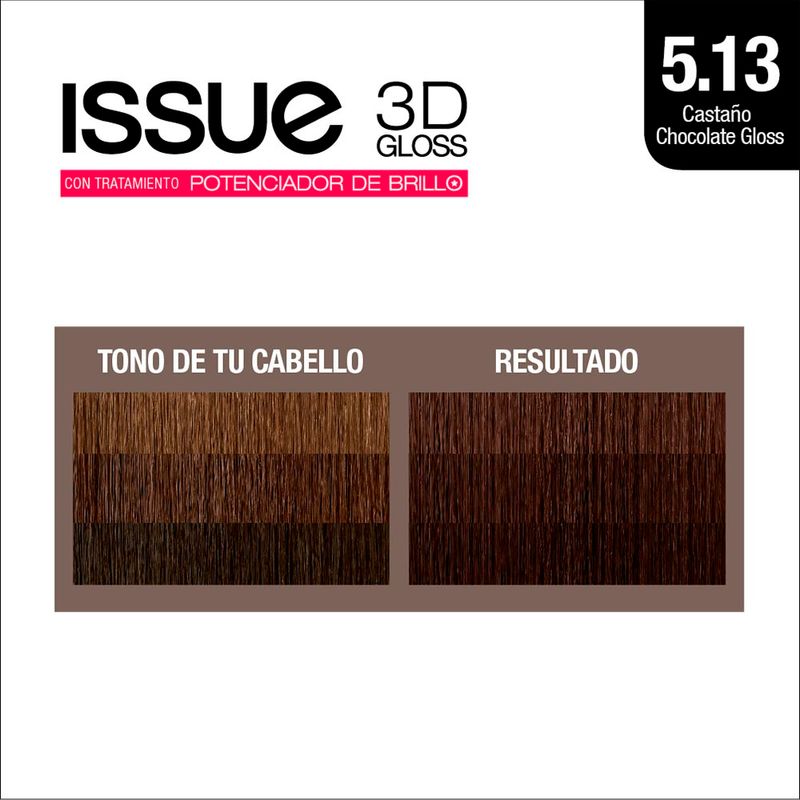 Kit-En-Estuche-Issue-3d-Gloss-N-5-13-2-5523