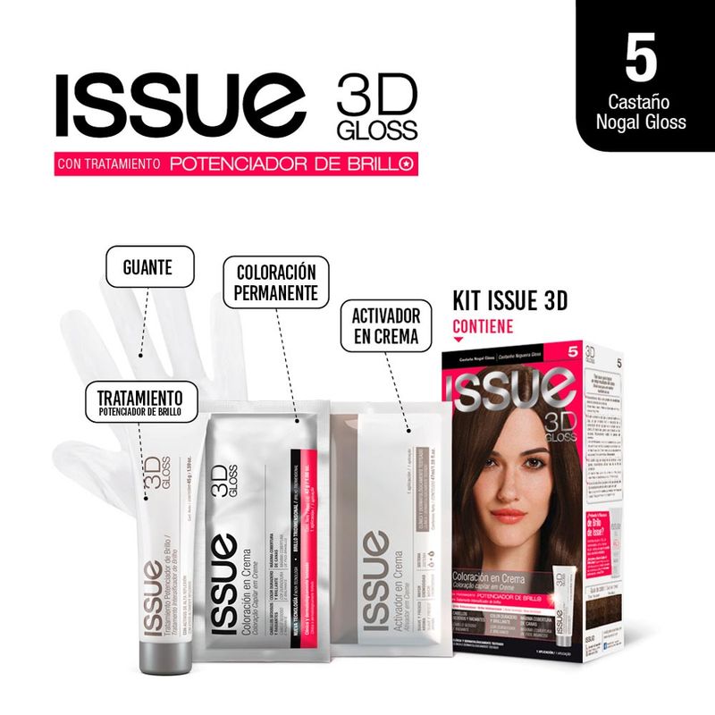 Kit-En-Estuche-Issue-3d-Gloss-N-5-3-31004