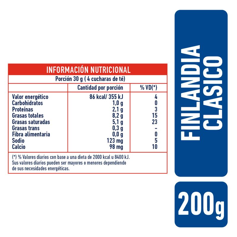Finlandia-Clasico-La-Serensima-200-Gr-2-28364