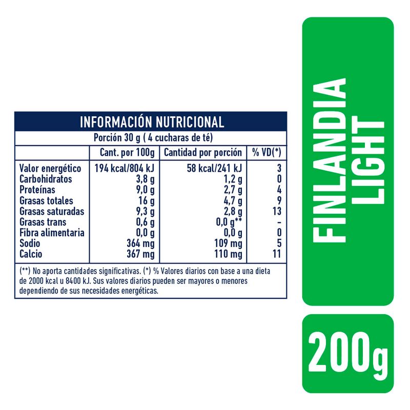 Finlandia-Light-La-Serenisima-200-Gr-2-28361