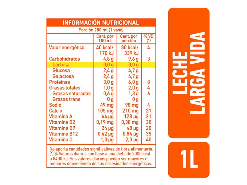 Leche en Polvo PURISIMA 0grasa Deslactosada - Vea