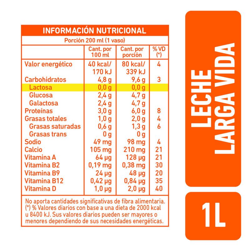 Leche-Ls-Uat-Pa-Desc-Zero-Lact-For-Vit-2-859051