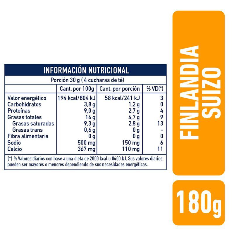 Q-procesado-Finlandia-Light-Suizo-180g-2-861873