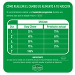 Alim-Dog-Chow-Sin-Col-Adt-Car-Y-Pll-8k-5-859098