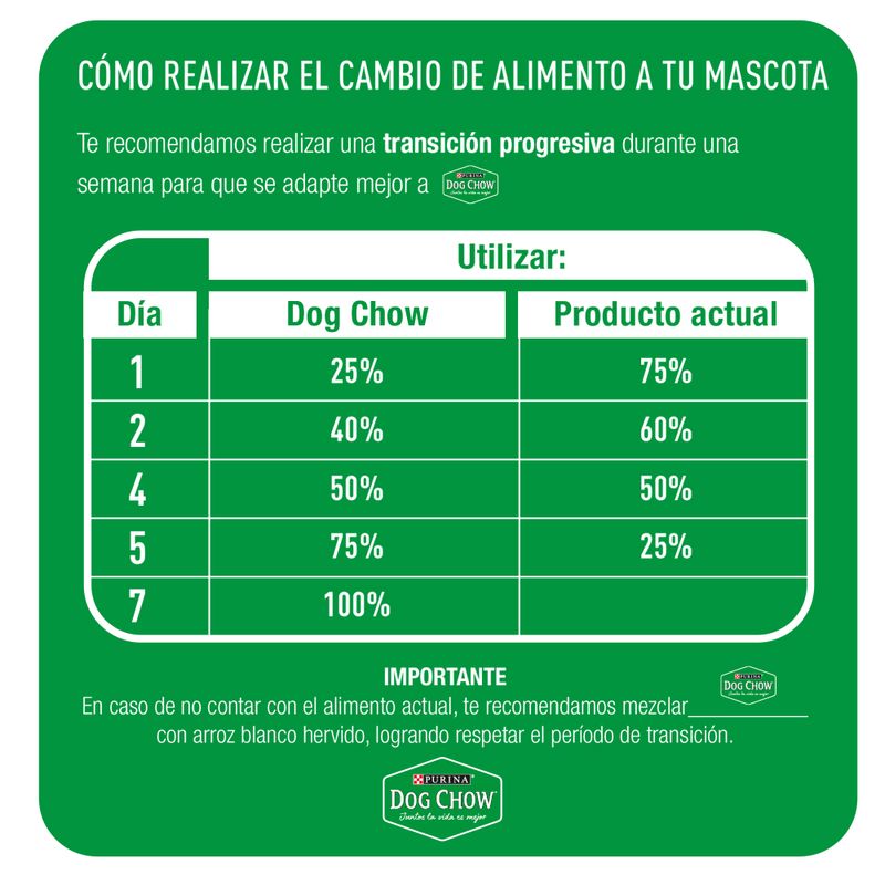 Alim-Dog-Chow-Sin-Col-Adt-Car-Y-Pll-8k-5-859098