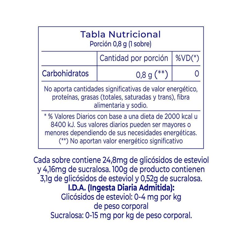 Edulcorante-Tuy-Stevia-100-Sobres-X80gr-4-852393