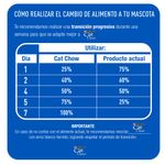 Alim-Cat-Chow-Sin-Col-Gatitos-1k-5-859114
