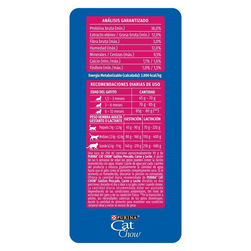 Alim-Cat-Chow-Sin-Col-Gatitos-1k-6-859114
