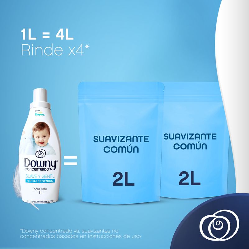 Suavizante-Concentrado-Downy-Suave-Y-Gentil-1-L-7-766640