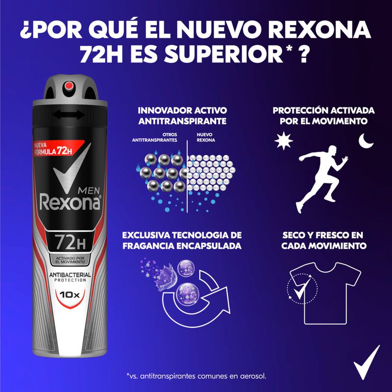 Desodorante-Antitranspirante-Rexona-Hombre-Antibacterial-En-Aerosol-150-Ml-7-870951
