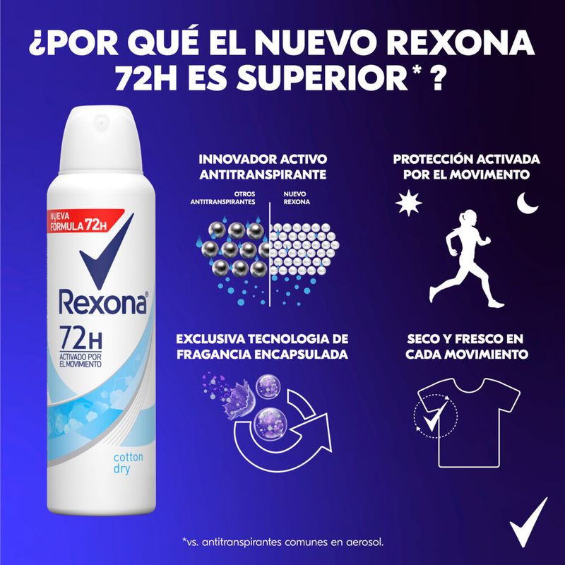 Desodorante-Antitranspirante-Rexona-Cotton-Dry-En-Aerosol-150-Ml-7-870955