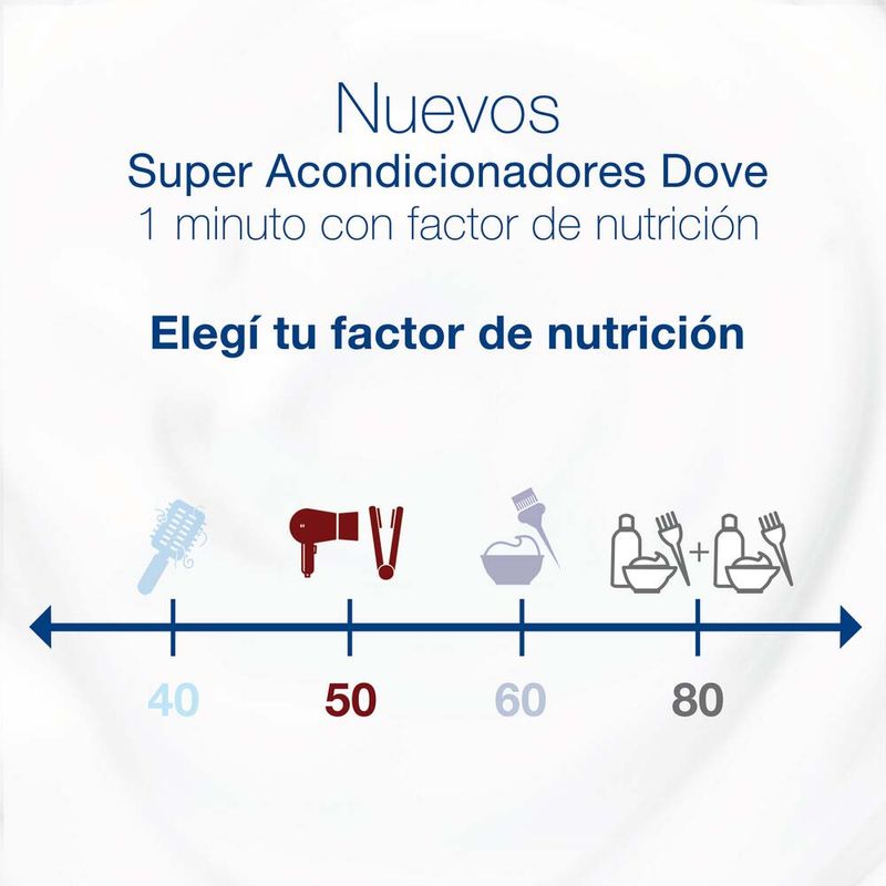 Super-Acondicionador-Dove-Factor-De-Nutrici-n-50-170-Ml-5-437768