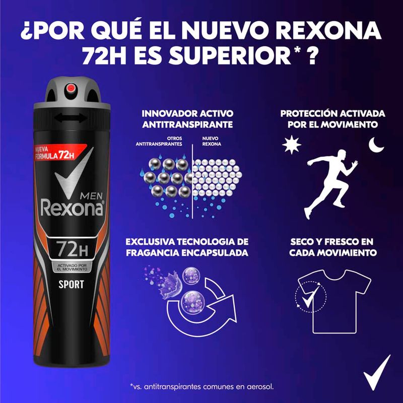 Desodorante-Antitranspirante-Rexona-Sport-En-Aerosol-150-Ml-7-870952