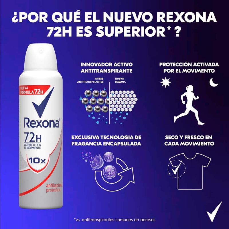 Desodorante-Antitranspirante-Rexona-Antibacterial-En-Aerosol-150-Ml-4-870953