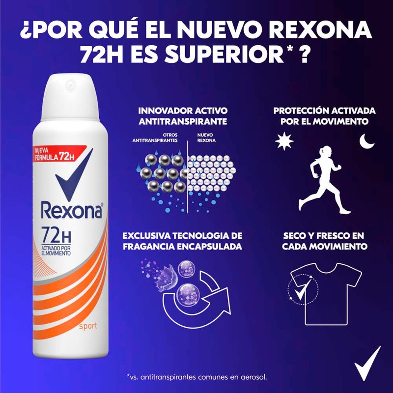 Desodorante-Antitranspirante-Rexona-Sport-En-Aerosol-150-Ml-7-870961