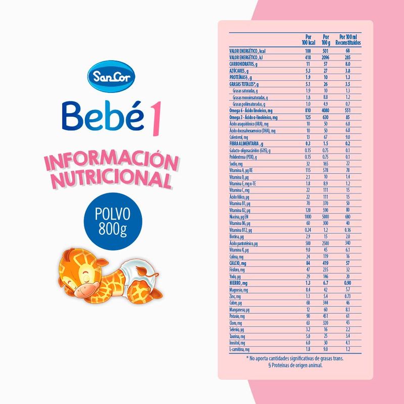 Leche-En-Polvo-Sancor-Bebe-E1-Pwd-800gr-7-859679