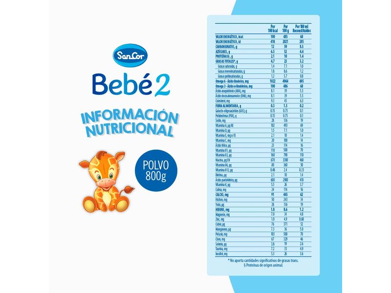 Leche en polvo SANCOR BEBE advanced 1 800g - Disco