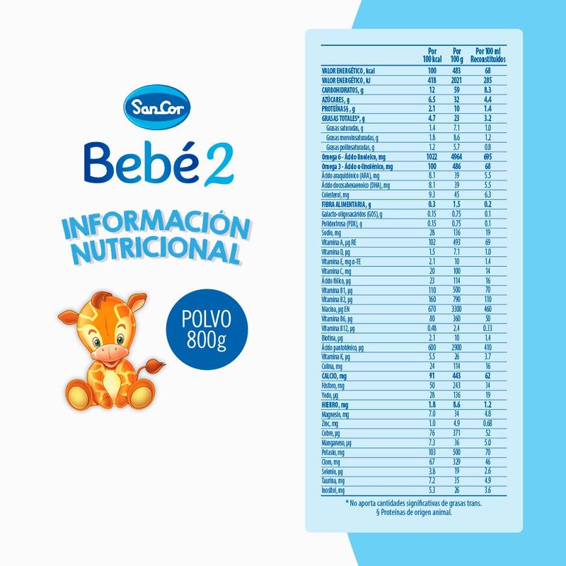 Leche-En-Polvo-Sancor-Bebe-E2-Pwd-800gr-7-859681