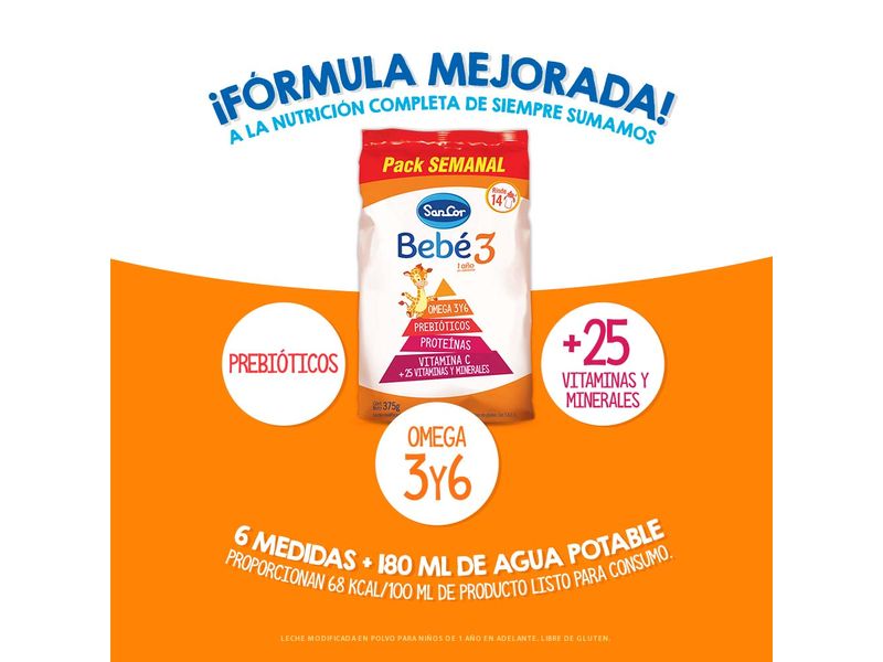 LECHE EN POLVO SANCOR BEBE 1 NUTRICION 800 GR