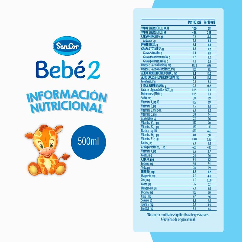 Sancor-Beb-2-X-500ml-7-873320
