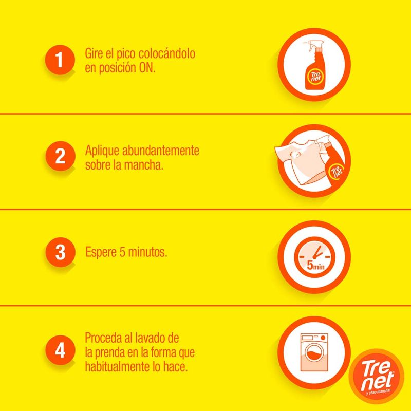 Quitamanchas-Trenet-Efecto-Espuma-500ml-4-247895