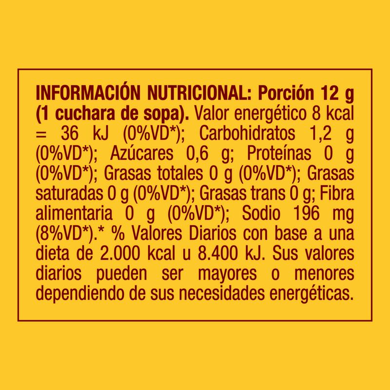 Mostaza-Savora-Original-Dpl-X60gr-5-876357