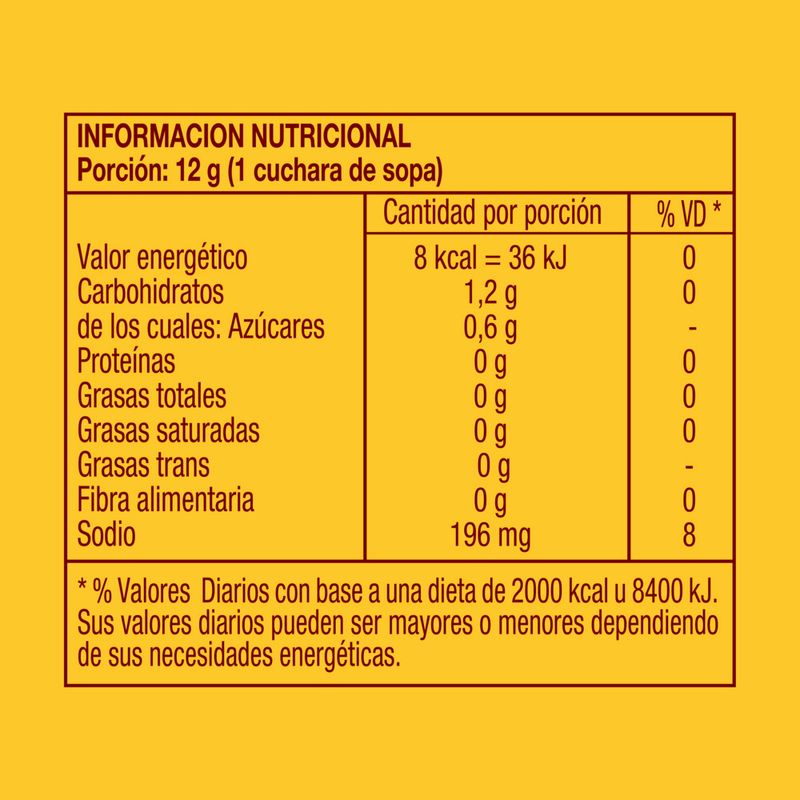 Mostaza-Savora-Original-Dp-X500gr-5-876359