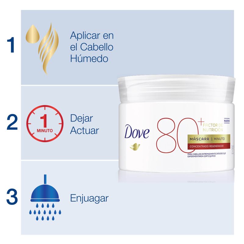 Dove-Crema-Tratamiento-1-Minuto-Factor-80-30-6-850089