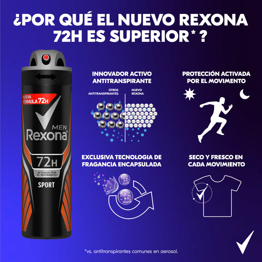 Desodorante Rexona Men Sport 150ml