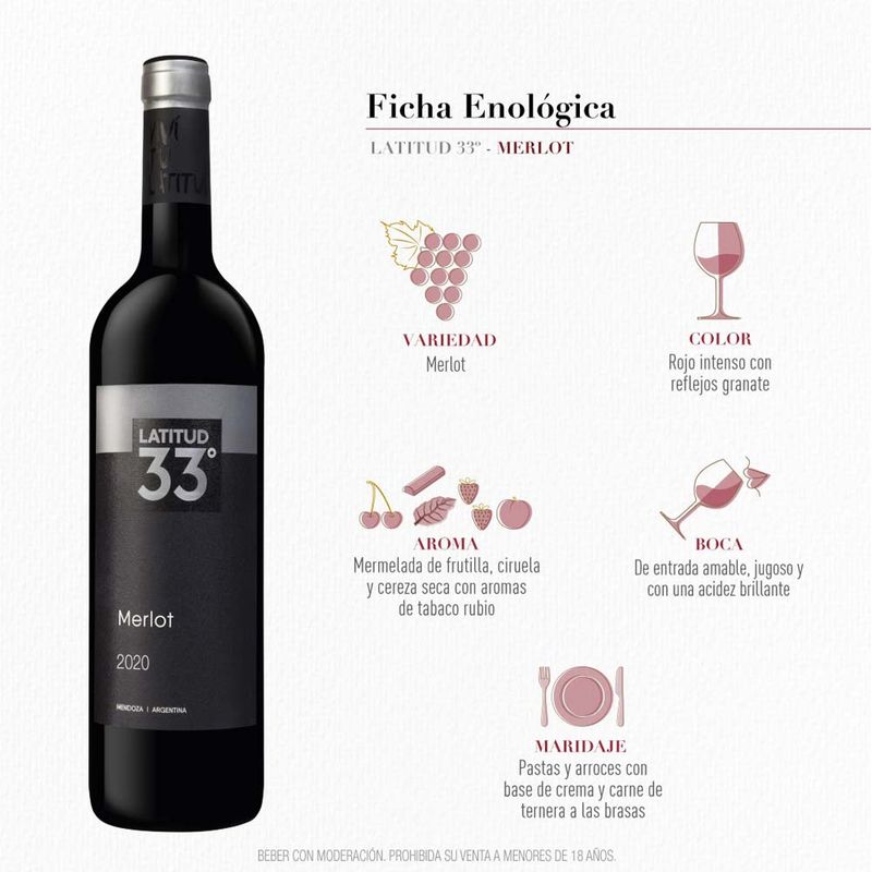 Vino-Latitud-33-Merlot-750-Ml-2-248758