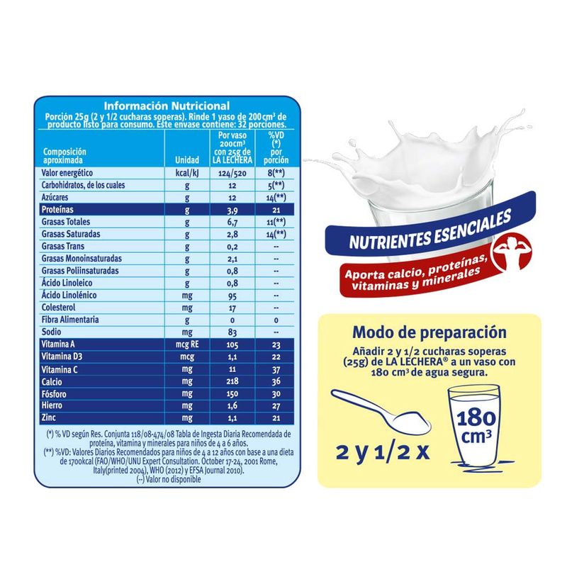 Leche-En-Polvo-La-Lechera-X400gr-4-879082