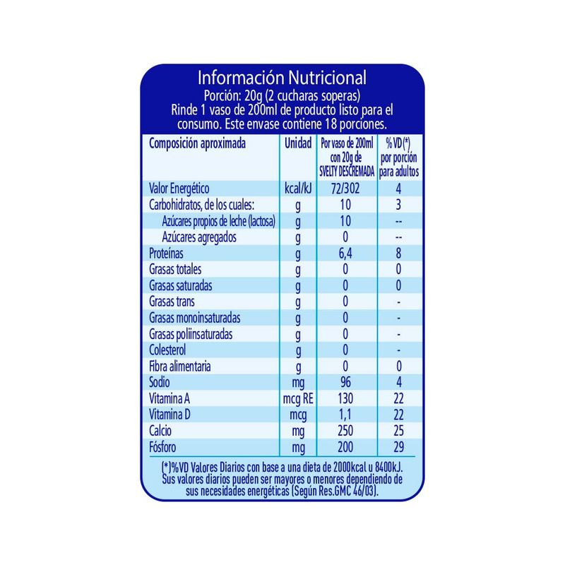Leche-En-Polvo-Svelty-Figura-X370gr-3-879084