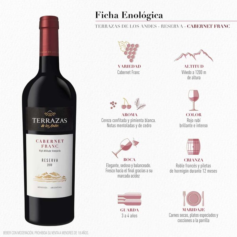 Vino-Terrazas-De-Los-Andes-Reserva-Cabernet-Franc-750-Ml-2-850201