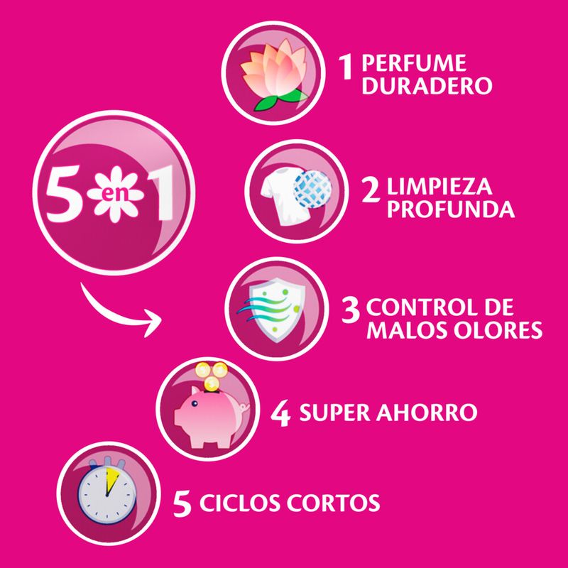 Jabon-Liquido-Drive-Matic-Cr-Doy-Pack-3lt-4-871757