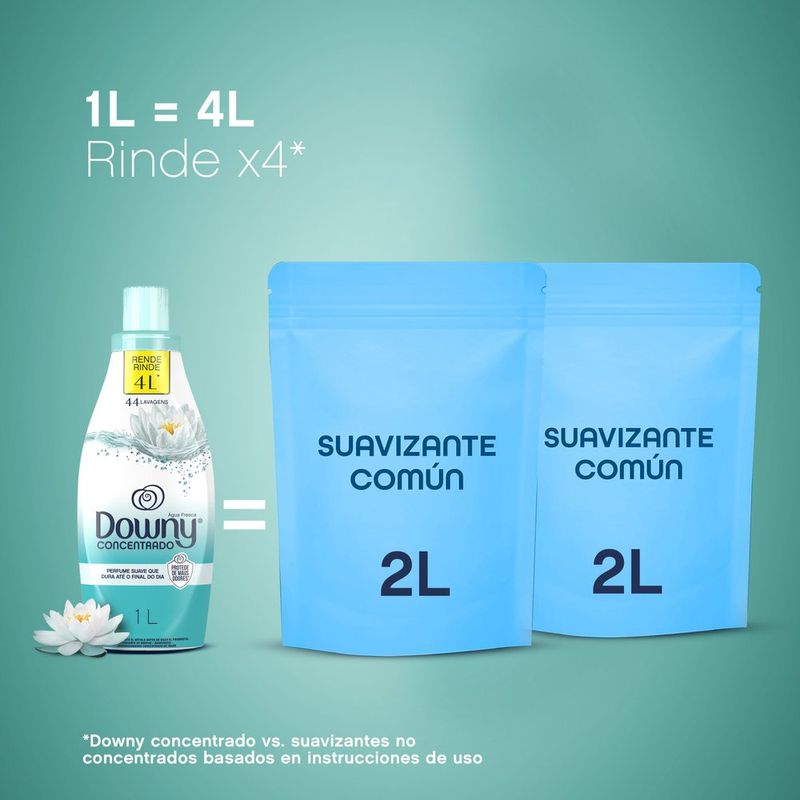 Suavizante-De-Telas-Downy-Concentrado-Agua-Fresca-1-L-3-849474