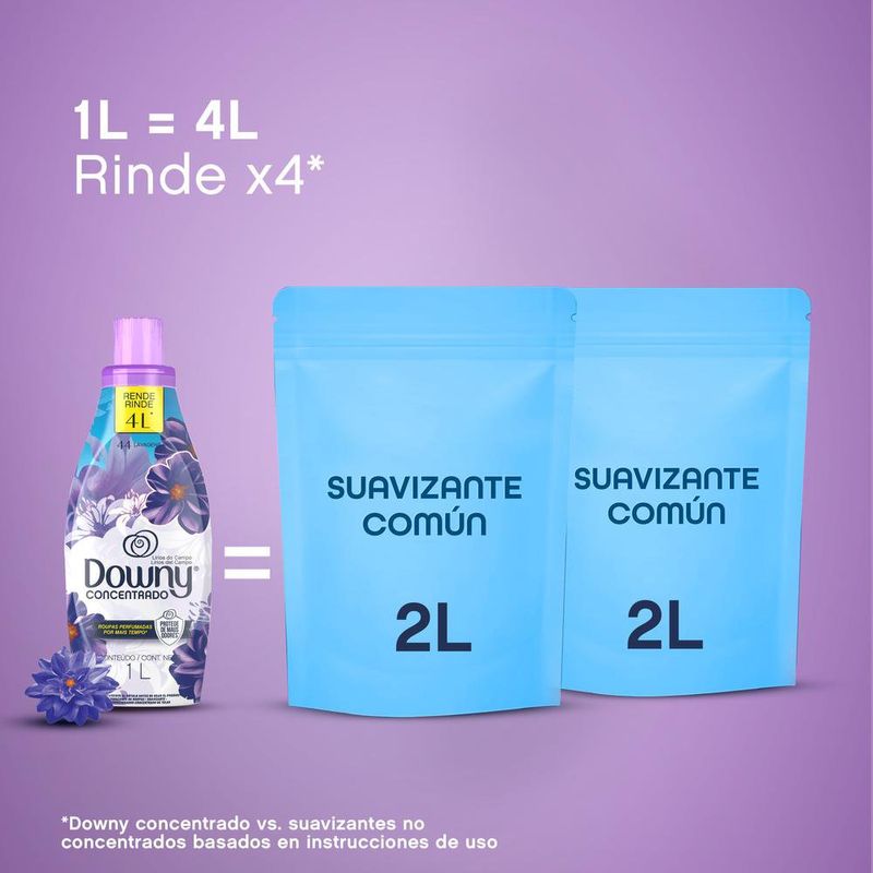 Suavizante-Downy-Lirios-Campo-Concentrado-5-872209