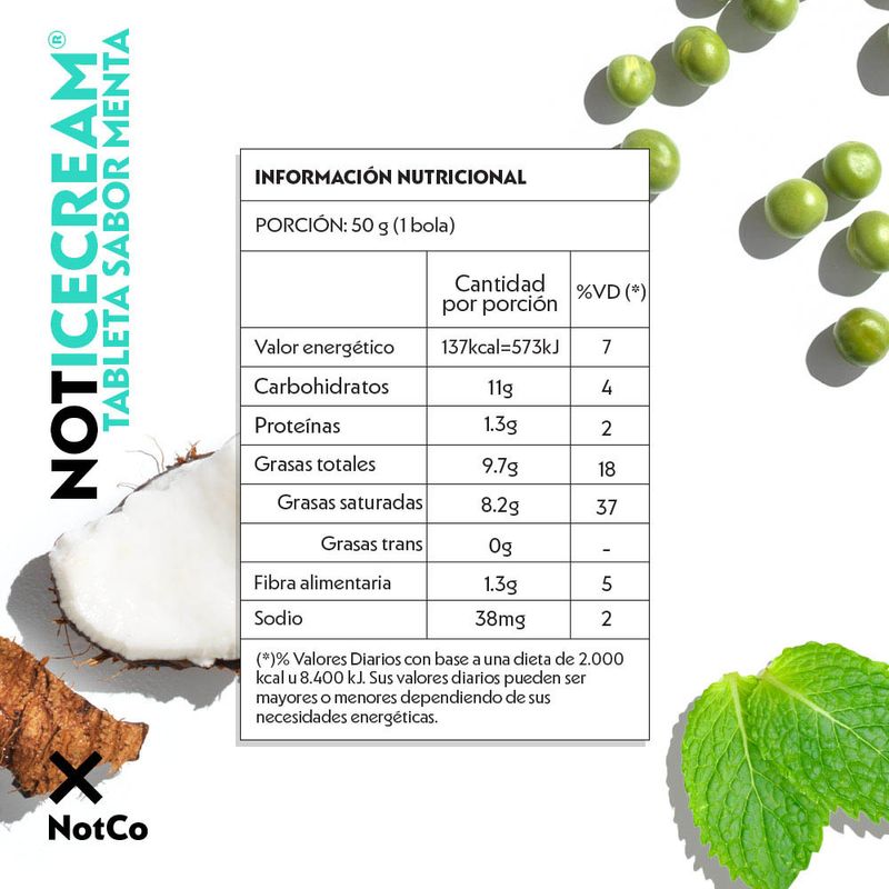 Not-Ice-Cream-Tabletas-Menta-Granizada-X6-4-876352