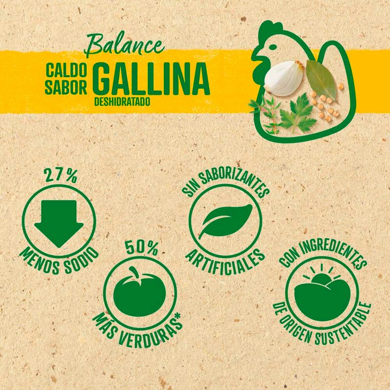Caldo-Cubo-Knorr-Balance-Gallina-12-Cubos-4-885196