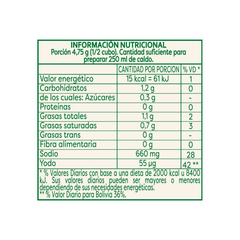 Caldo-Cubo-Knorr-Balance-Verdura-12-Unidades-6-885195