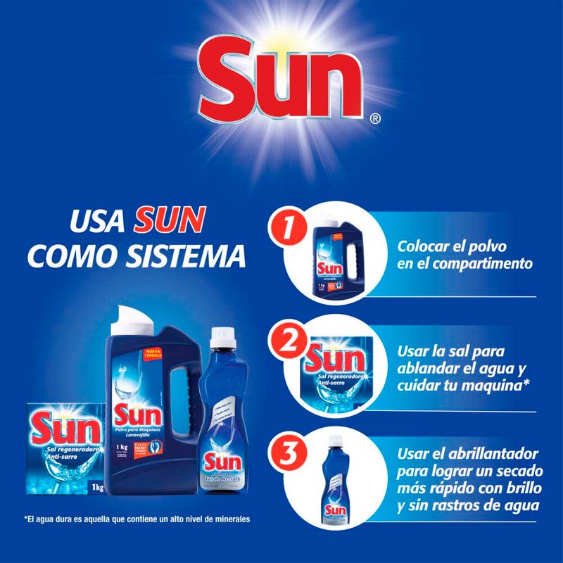 Abrillantador-Para-Lavavajillas-Sun-Pro-Gress-500-Ml-5-3720