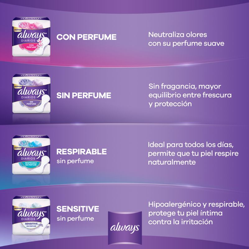 Protectores-Diarios-Always-Sin-Perfume-15-Un-7-879780