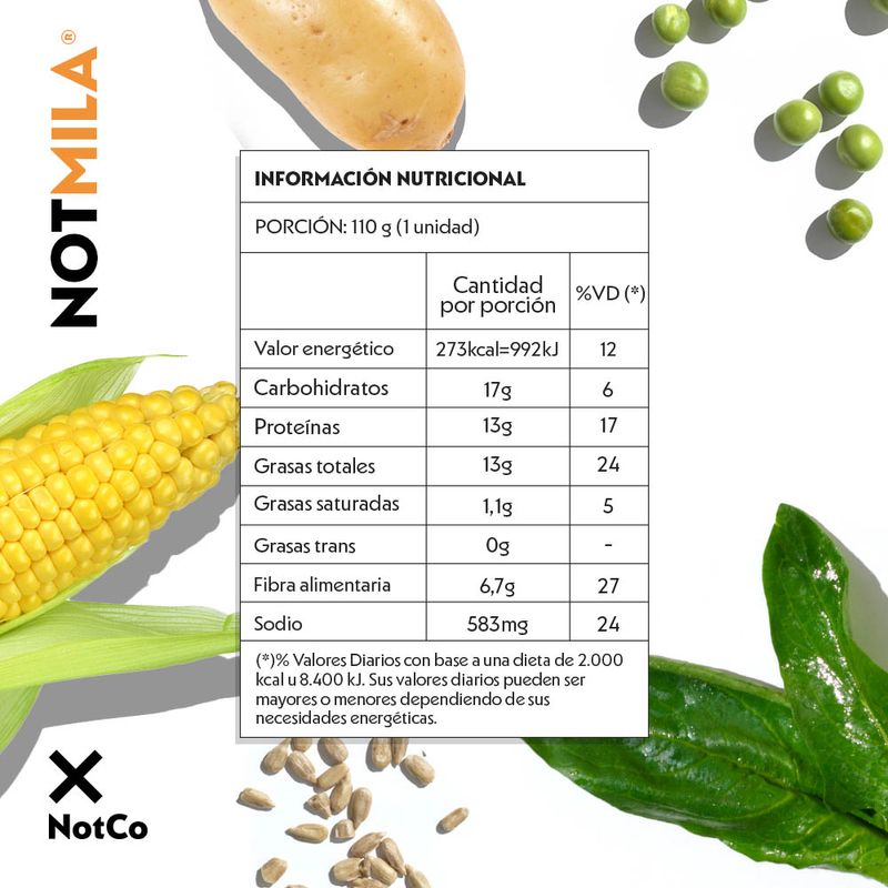 Milanesa-Notmila-2-X-220-Gr-3-888309