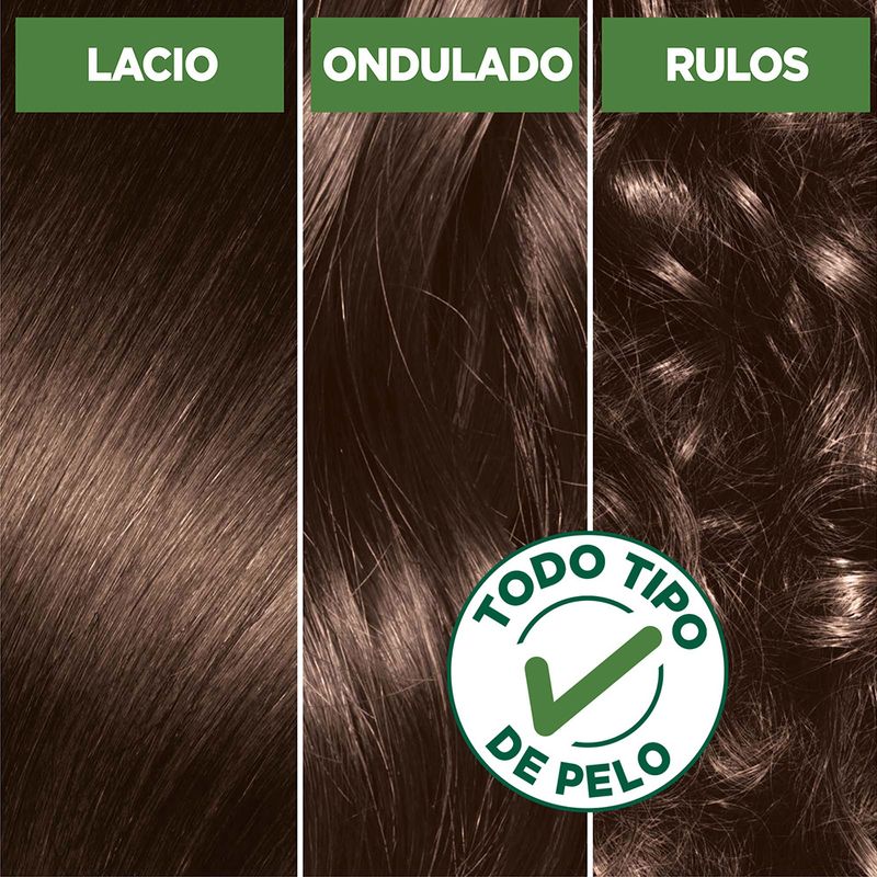 Coloracion-Nutrisse-Nutrico-Perm-Ebano-Negro-1-3-892135